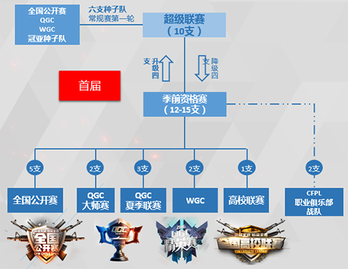 国内手游抄袭简史02