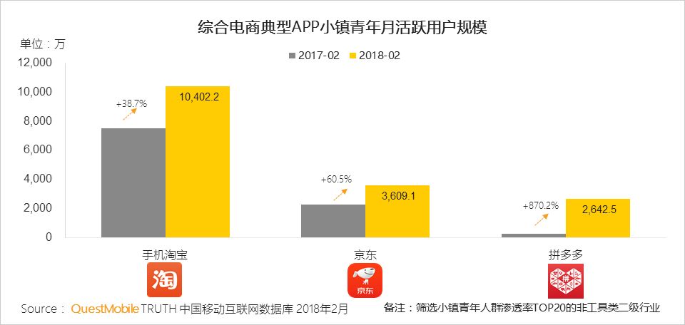 QM小镇青年洞察：游戏、短视频尬舞、K歌，乡村重金属天团如何练就？