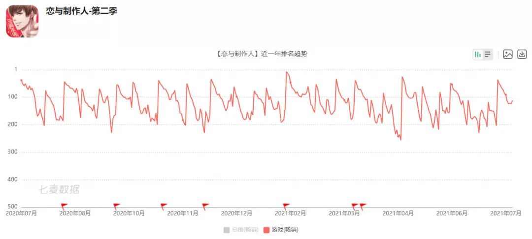 叠纸也要做开放世界游戏了？