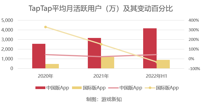 一年研发费用超12亿，这家上市公司还是没做出爆款