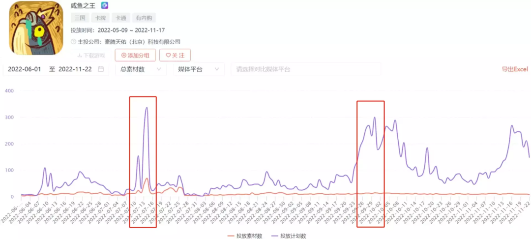 霸占微信小游戏畅销榜前三，这家公司找到了自己的拿手领域