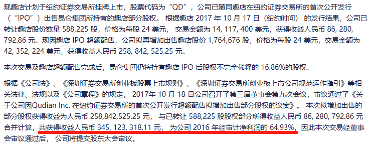 昆仑万维：拟转让网贷公司100%股份，作价5.15亿