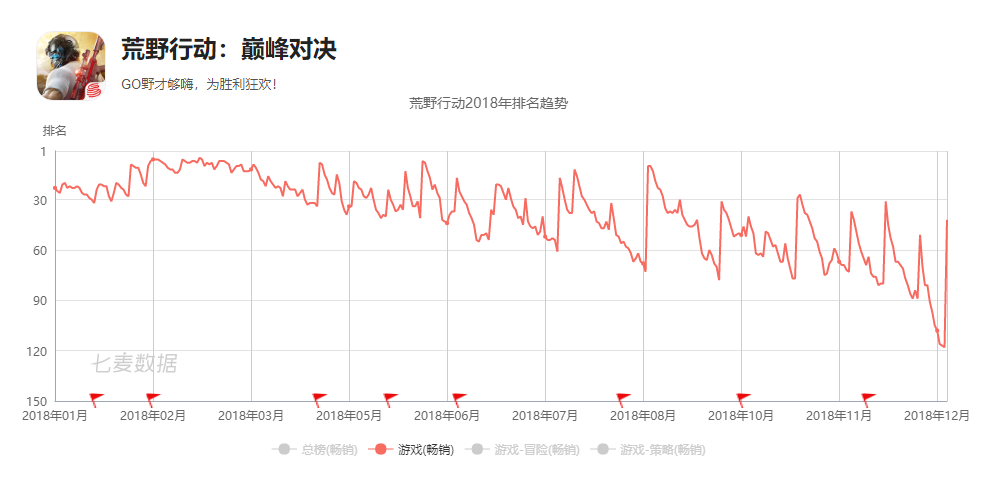 国内手游抄袭简史02