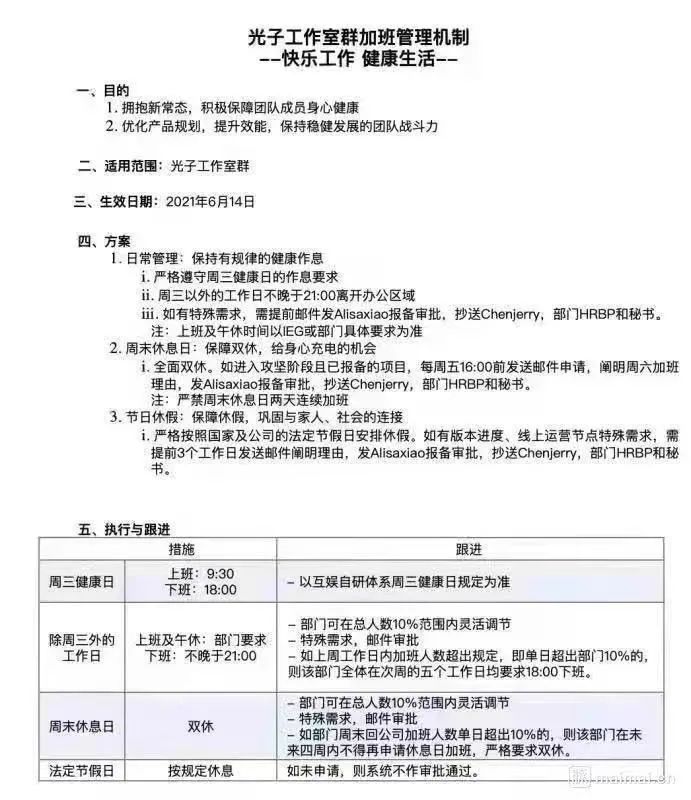 腾讯光子工作室推出加班管理机制，21点前离开工位
