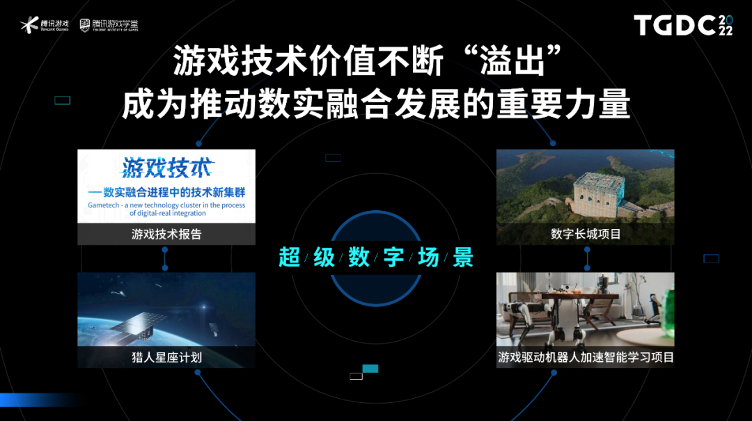 腾讯夏琳：激发游戏创新活力，助力产业可持续发展 | TGDC 2022