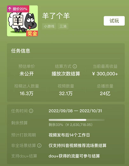 6000万用户涌入《羊了个羊》，抖音怎么会有这么多小游戏玩家？