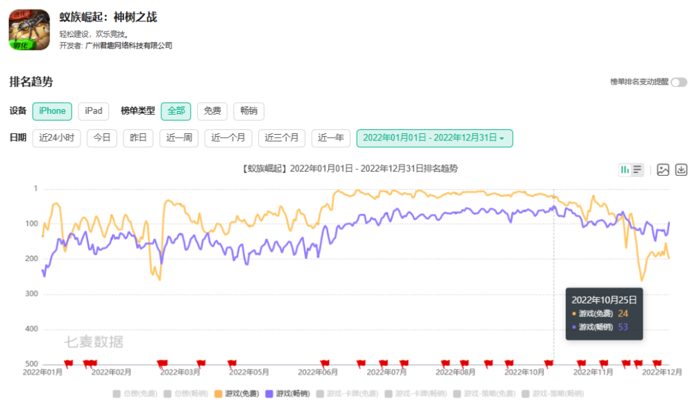 君海游戏去年营收10.5亿元，储备了8个版号