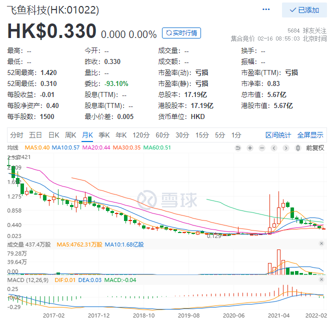 去年腾讯出手连扶5家上市游戏公司