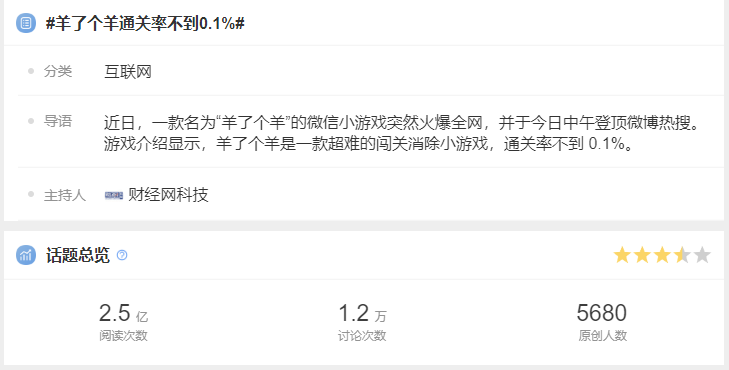 凭什么《羊了个羊》火了整整一个月？