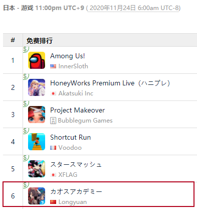 龙渊《天神学院》登上日本App Store免费榜Top6
