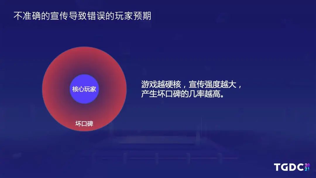 《了不起的修仙模拟器》制作人：独立游戏如何面对口碑崩塌 | TGDC 2021