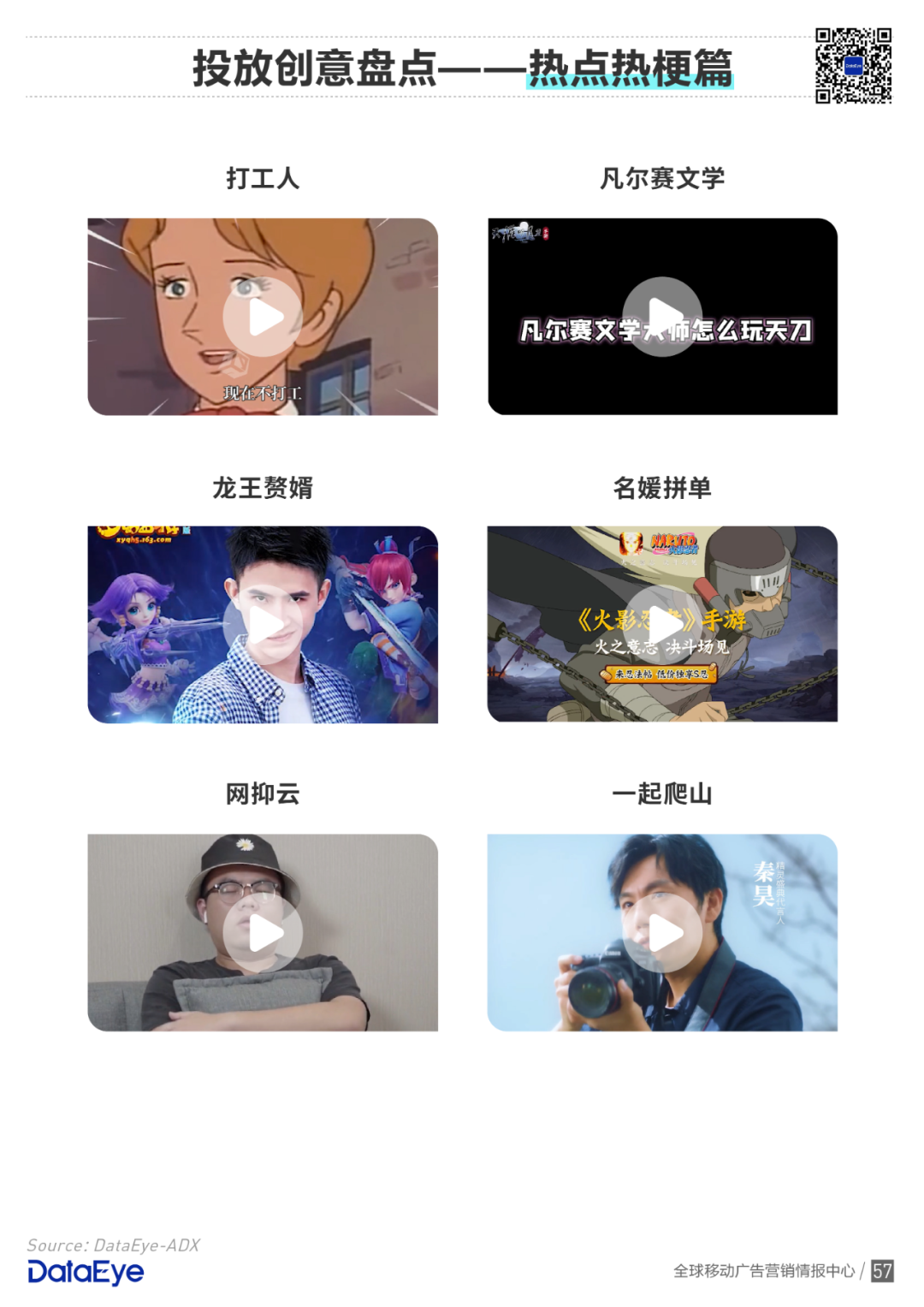 买量手游暴增42%，网赚飙升传奇仍旧疯狂 | 2020买量白皮书
