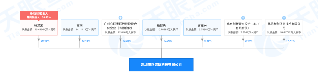 这款游戏用 4 年悄悄赶上了《王者荣耀》