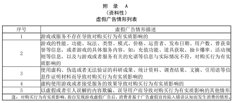 《游戏分发与推广基本要求》征求意见，游戏获版号前不能上架分发了？