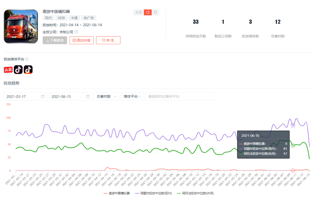 《遨游中国模拟器》杀上iOS免费榜TOP1