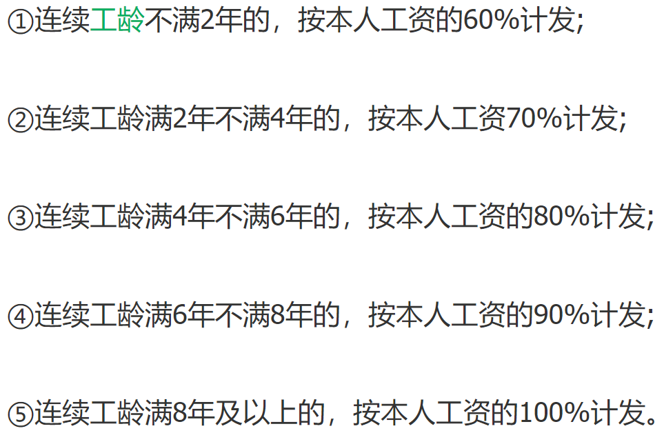 新冠日记1：防护和请假，让打工人束手无策的难题