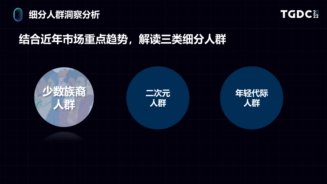 ​世界那么大，用户洞察如何助力游戏出海？