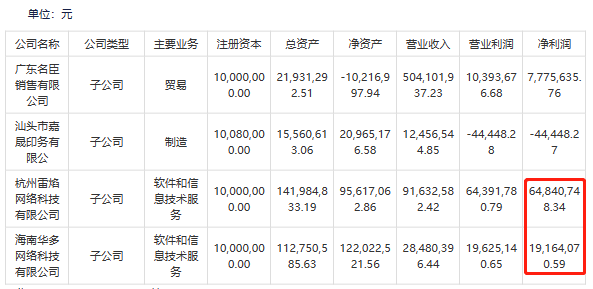 发公告终止收购，这家游戏公司又被悄悄买下