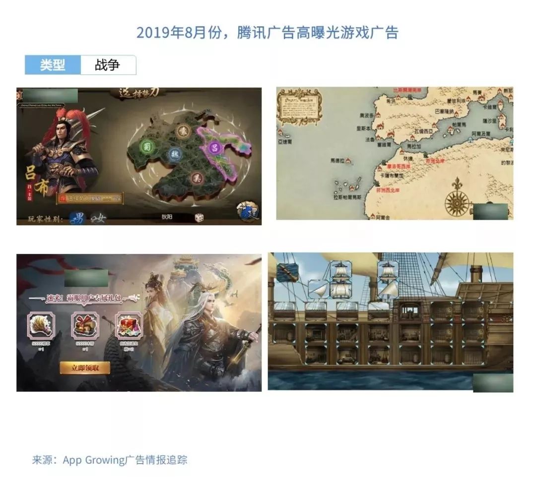 2019年8月份手游买量市场分析