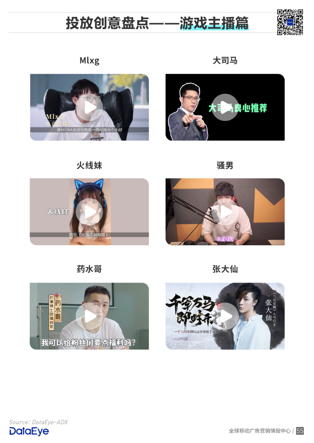 买量手游暴增42%，网赚飙升传奇仍旧疯狂 | 2020买量白皮书
