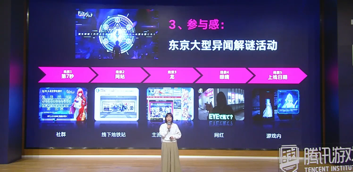 TGDC｜《龙族幻想》日本发行制胜法宝：比Local更懂Local