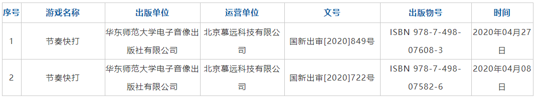 快手的游戏