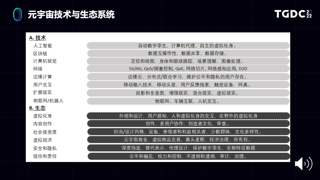 关于元宇宙你需要知道的一切