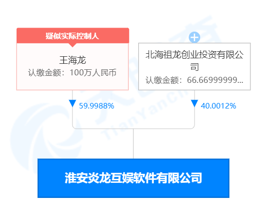 英雄游戏起诉淮安炎龙互娱，后者由前制作人离职后创立