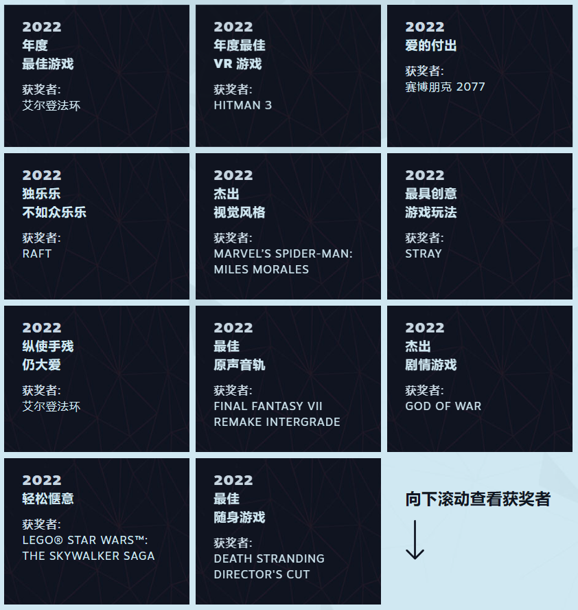 2022 Steam Awards奖项揭晓，《艾尔登法环》获年度最佳游戏
