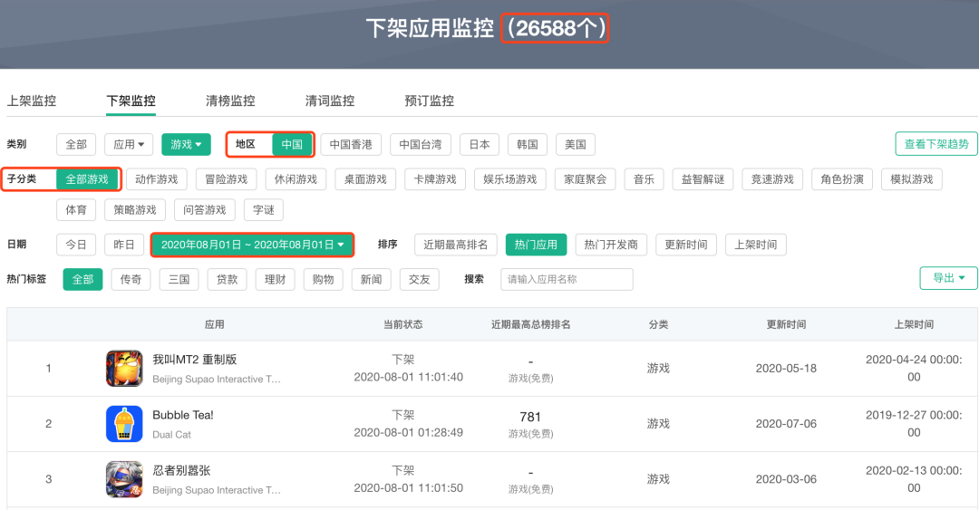 今日，iOS 下架了中国区 26000 多款无版号游戏