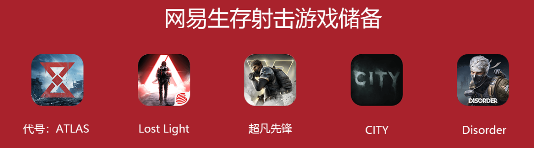 网易储备了5款生存射击游戏！