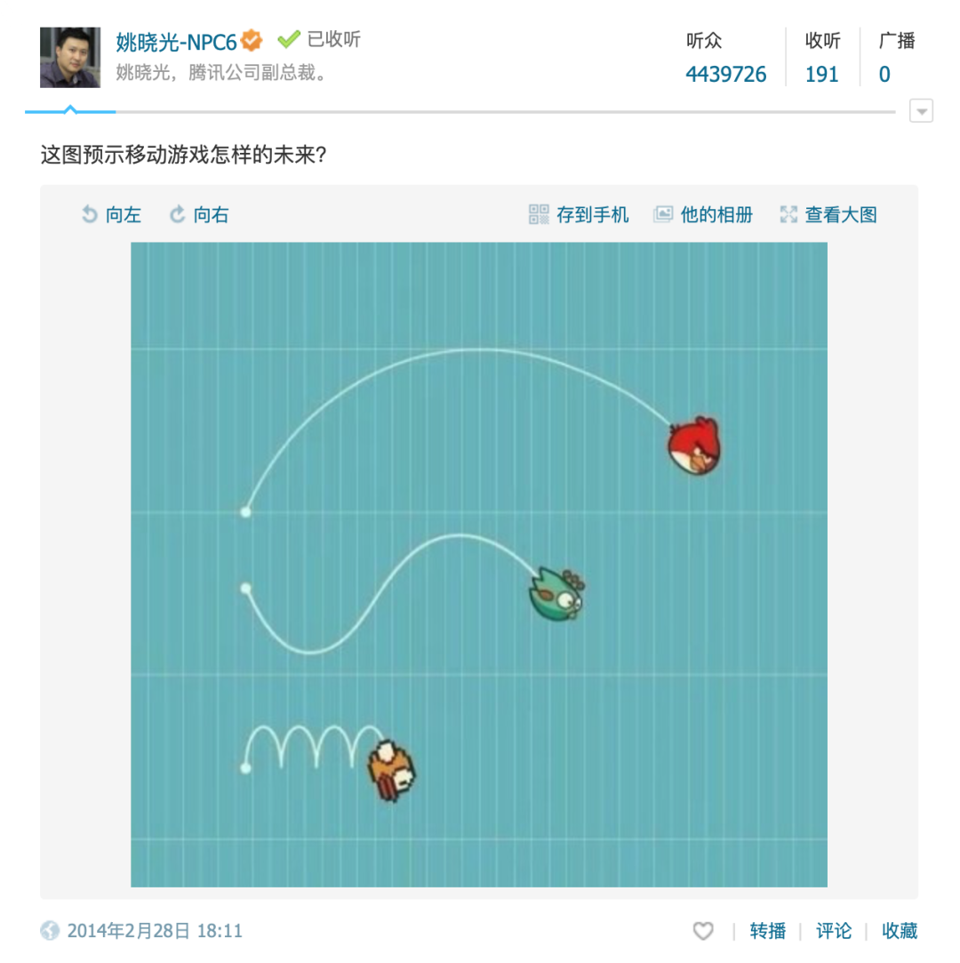 腾讯微博里的游戏大佬