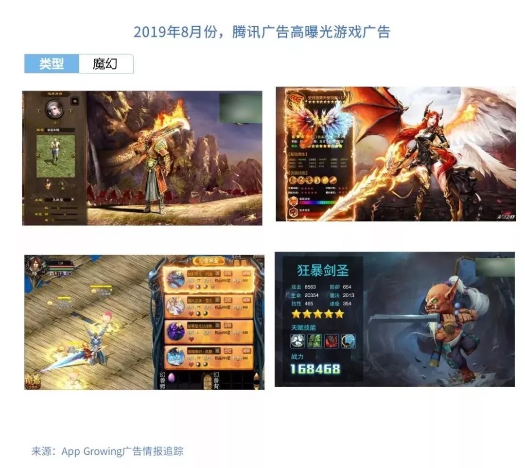 2019年8月份手游买量市场分析