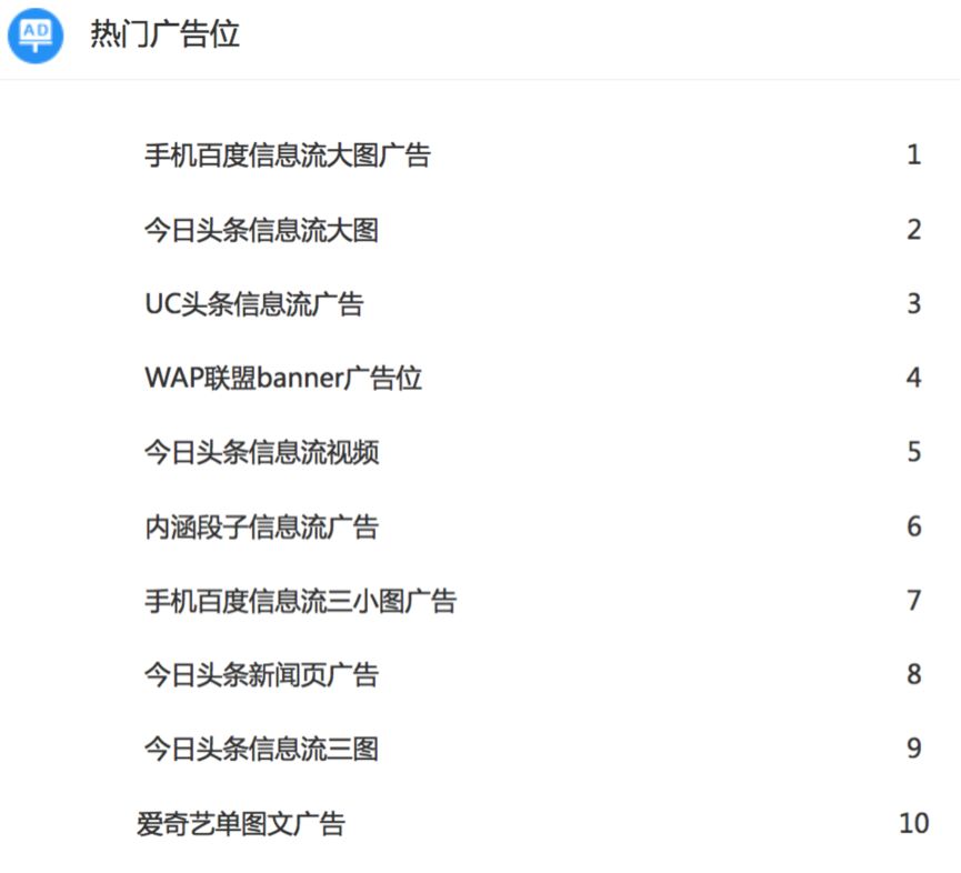 App Store上的热门游戏在哪里买量？