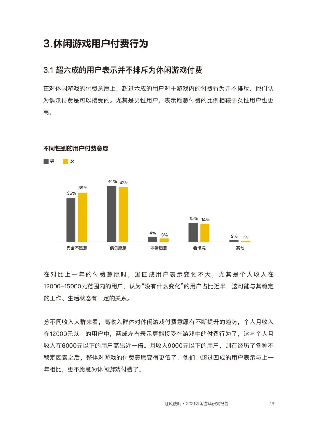 近四成玩家同时玩3款以上休闲游戏，80后付费意愿最强  | 《2021休闲游戏研究报告》