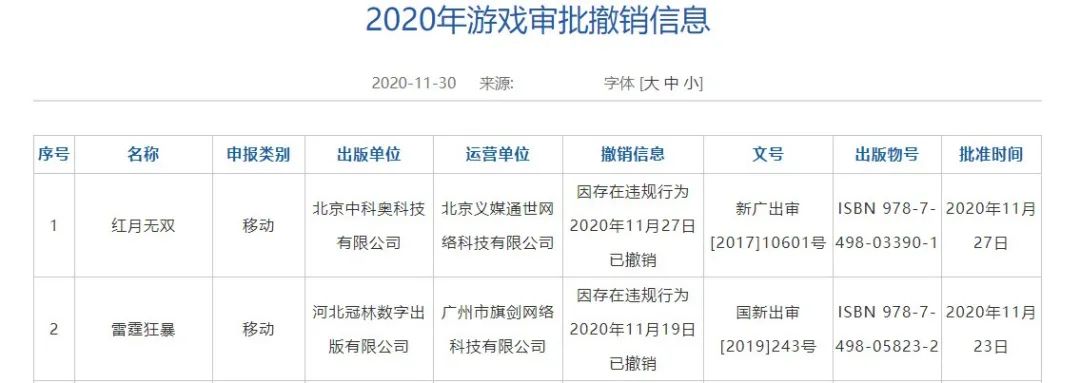 11月份第二批85款国产网络游戏审批信息公布