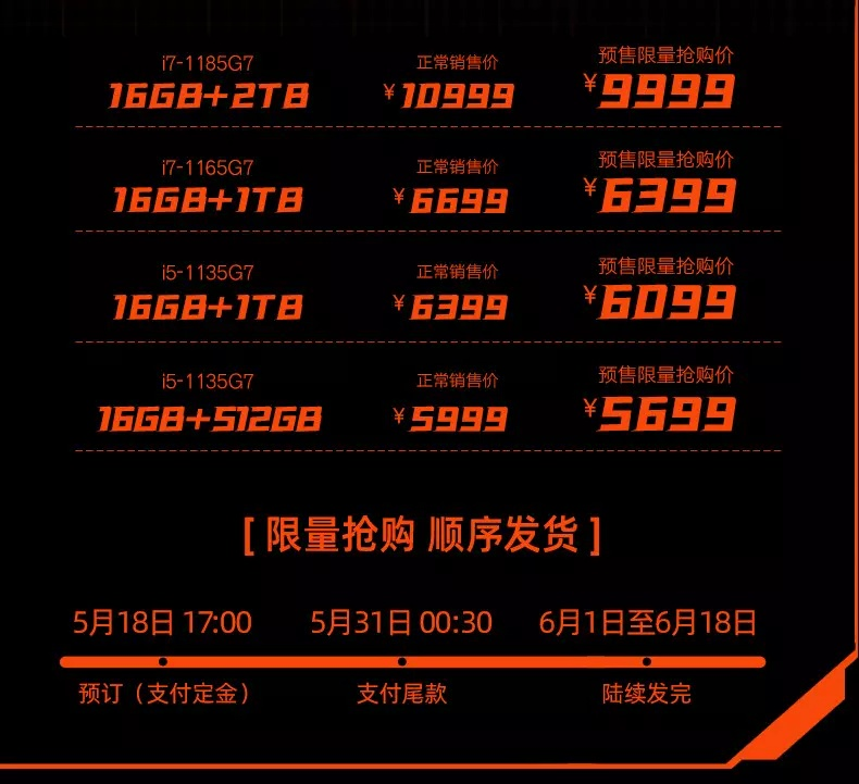 为什么我不看好苹果和腾讯做主机？