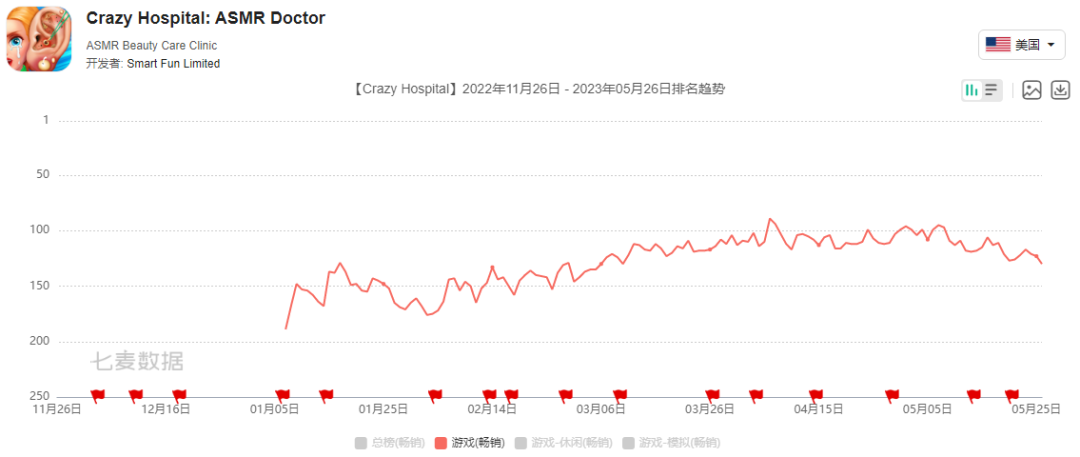 创业五年突然冒头，这家北京公司搭上了流量快车？