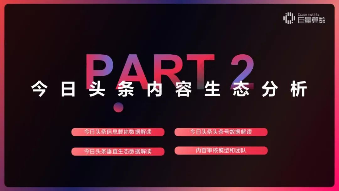 2019 今日头条内容价值报告
