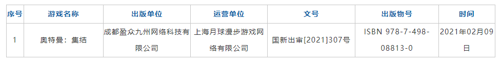 多款停运游戏进入复活赛？网易、腾讯均已出招