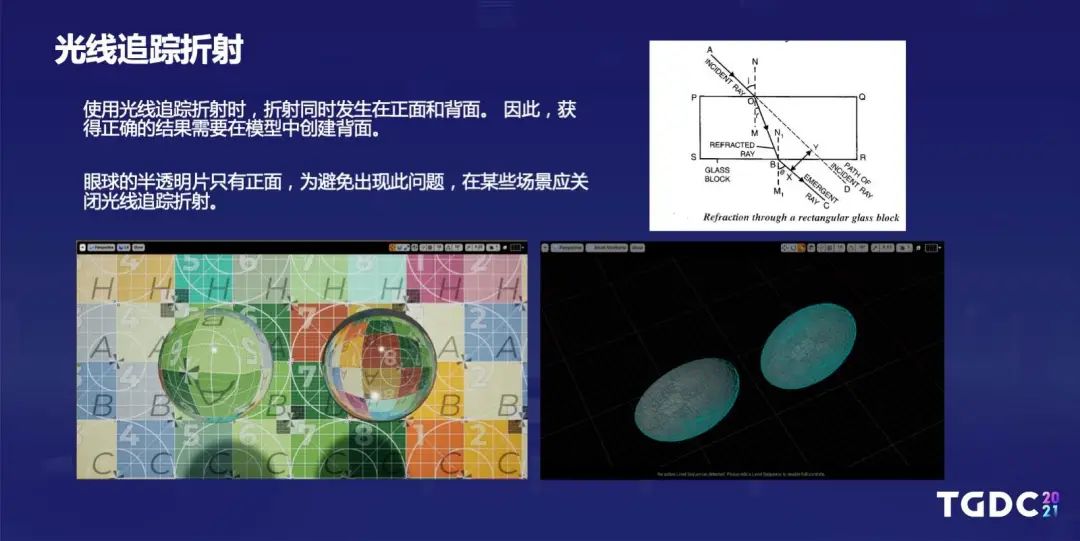 腾讯互娱光子工作室群TA Hub专家：如何打磨制作写实的数字人类