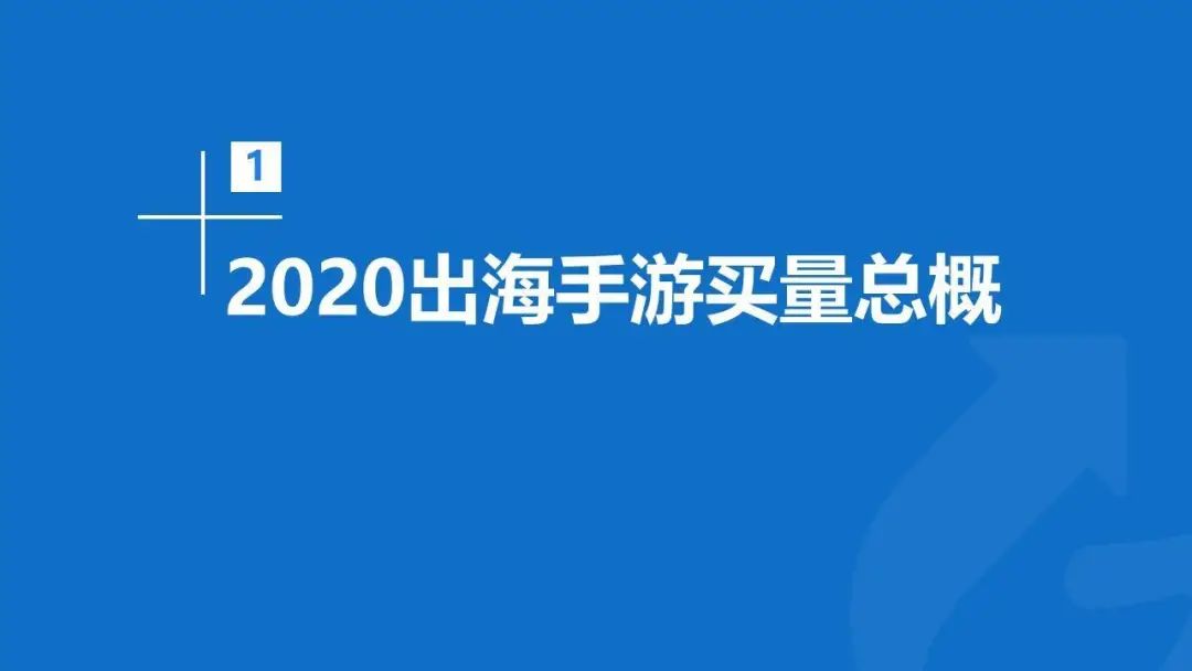 中国手游出海买量大起底：550家在买量，北京厂商占比最高