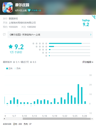 30款新游决定参战暑期档，看看谁的拳头大