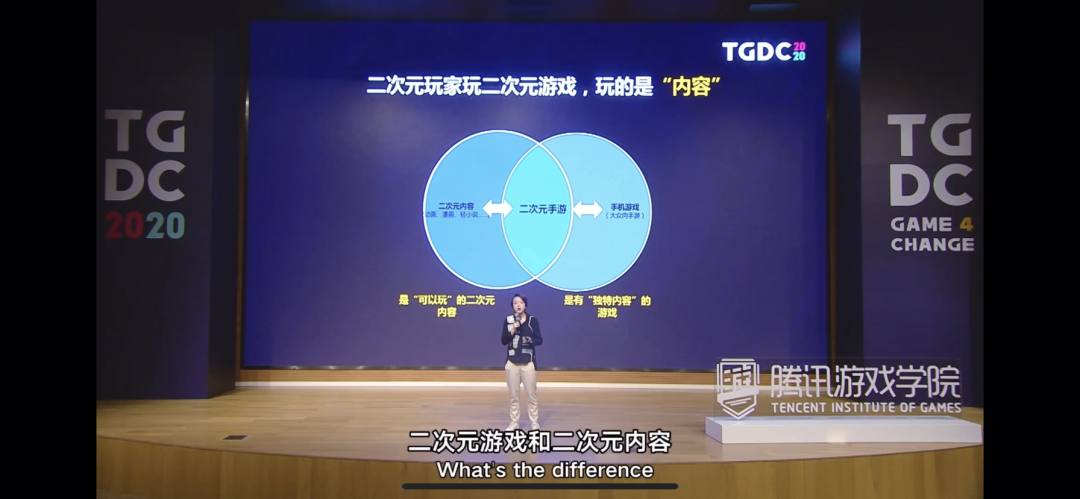 TGDC | 赵溪：二次元游戏着重的是内容