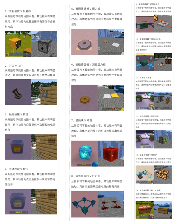 网易《我的世界》回应《迷你世界》侵权案：游戏中仍有大量侵权元素