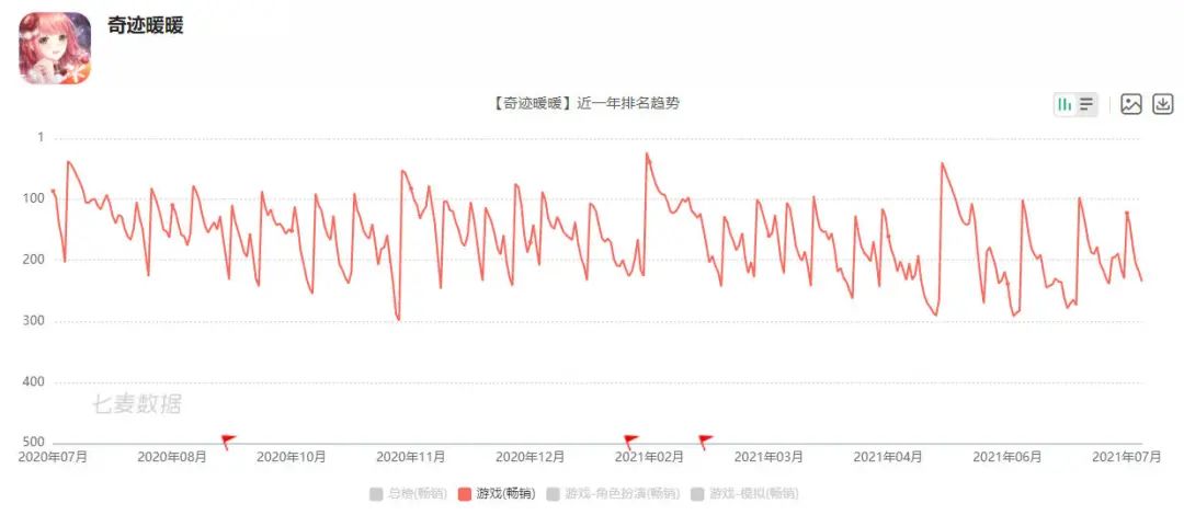 叠纸也要做开放世界游戏了？
