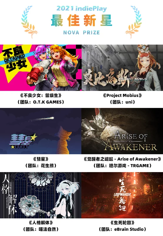 2021中国独立游戏大赛入围名单公布，11月14日于Weplay展颁奖