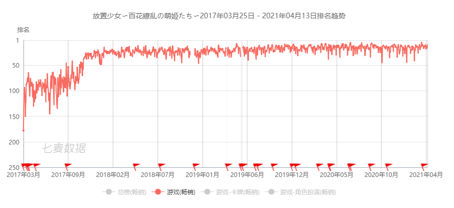 字节跳动旗下朝夕光年全资收购游戏公司有爱互娱