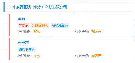 成立近一年推出2款模拟经营手游，前游族日本负责人创业再出海