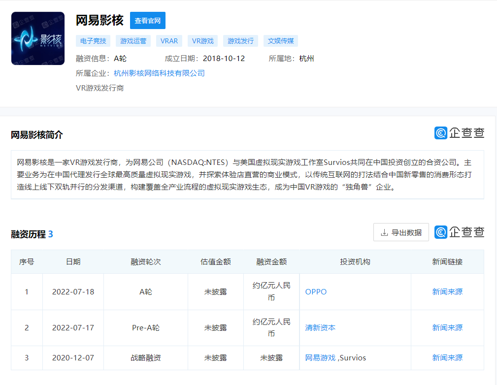 连获两轮亿级融资，网易影核意做中国VR游戏领航者